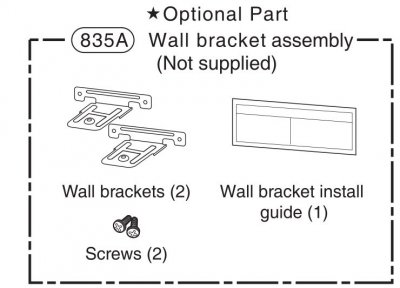 AAA76514801 VÄGGFÄSTE